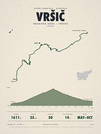 Vršič mountain pass map by Sidney van den Boogaard