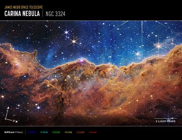 “Cosmic Cliffs” in the Carina Nebula by NASA and Space