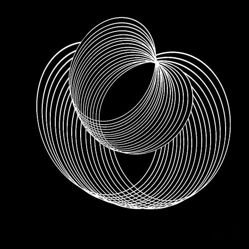 Cercles