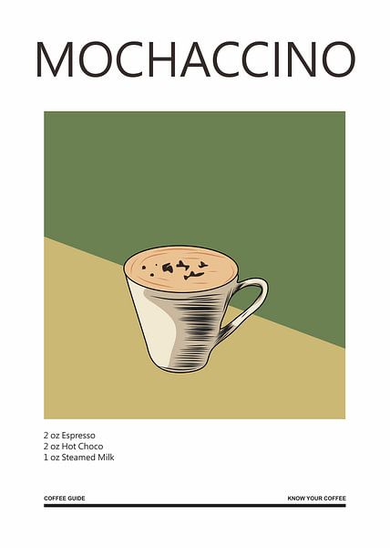 Mochaccino von Ratna Mutia Dewi