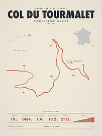 Tourmalet ab Luz-Saint-Sauveur – Rad-Anstieg von Sidney van den Boogaard