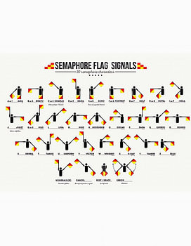 Guide des signaux sémaphoriques