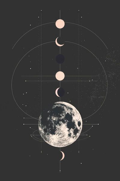 Les phases de la lune en harmonie par Poster Art Shop
