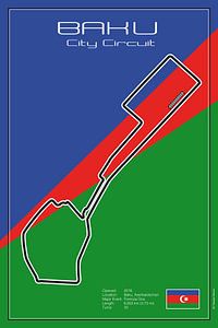 Racetrack Baku