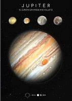 Jupiter and Its Moons