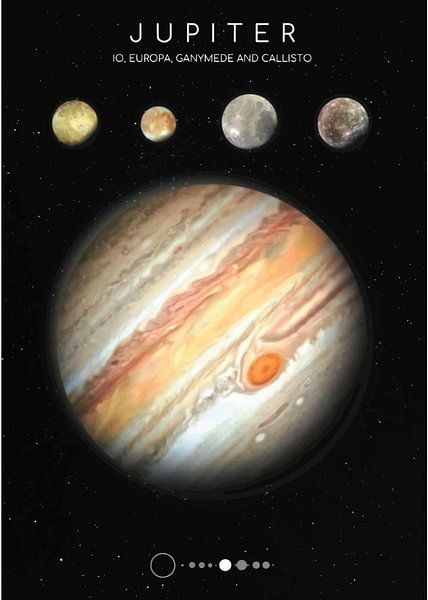 Jupiter und seine Monde von Hazen Rocky