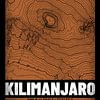 Kilimandscharo | Landkarte Topografie (Grunge) von ViaMapia