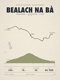 Bealach na Bà mountain road map by Sidney van den Boogaard