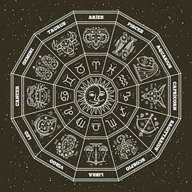 Zodiac, Constellations