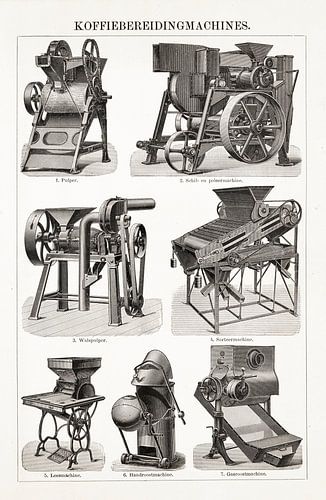Vintage engraving Coffee makers