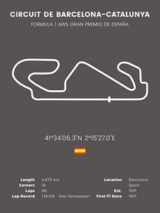 Formula 1 Circuit Barcelona - Spanish Grand Prix