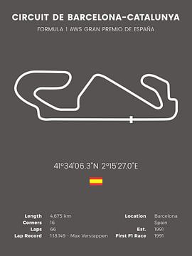 Formule 1 Circuit Barcelona - Grand Prix van Spanje