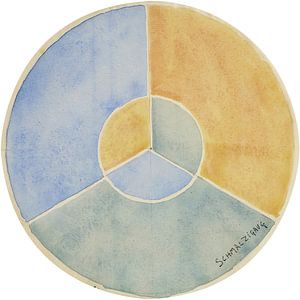 Jules Schmalzigaug - Komposition (von 1914 bis 1916)