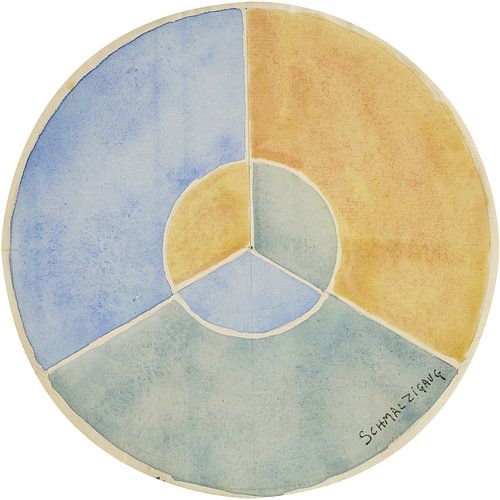 Jules Schmalzigaug - Composition (from 1914 to 1916)