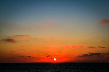 Sonnenuntergang in Cadzand