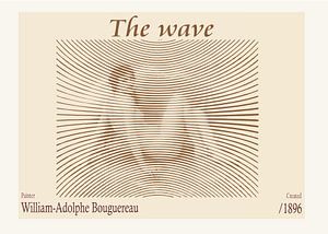 Die Welle 1896