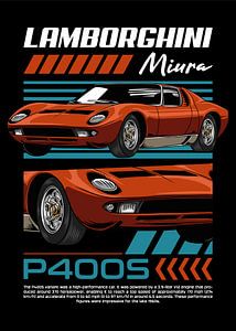 Lamborghini Miura P400S Auto