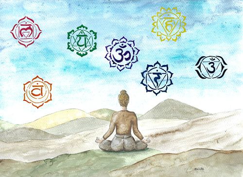 Chakra meditatie