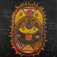 Inner Earth