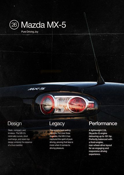 Mazda MX-5 Zeitschrift von Ali Firdaus