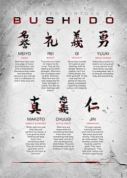 Bushido Code On White