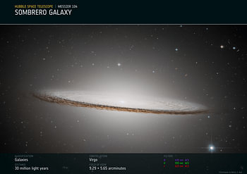 The Sombrero Galaxy