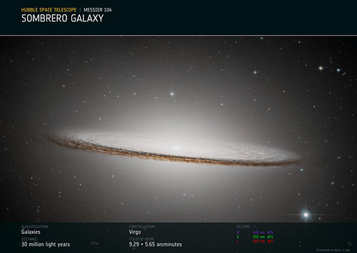The Sombrero Galaxy