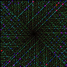 Les mathématiques en 1229 nombres premiers : la spirale Ulam sur Zeger Knops