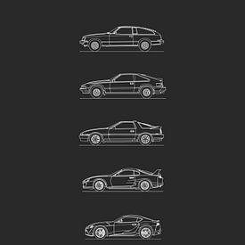 Toyota Supra Evolutie van Artlines Design