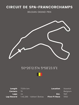 Formel 1 Rennstrecke Spa - Großer Preis von Belgien von MDRN HOME