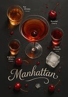 Manhattan Cocktail Poster - Whiskey und Kirsche