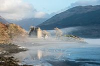 Scotland
