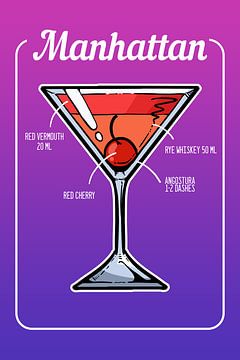 Manhattan Cocktail by Amango
