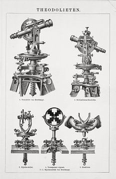 Antieke gravure Theodolieten van Studio Wunderkammer