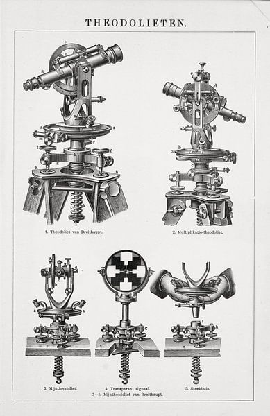 Antique engraving Theodolites by Studio Wunderkammer