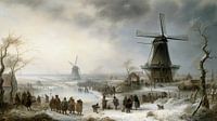 Dutch winter landscape painting with windmill