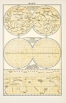 Übersichtskarte des Mars von Studio Wunderkammer