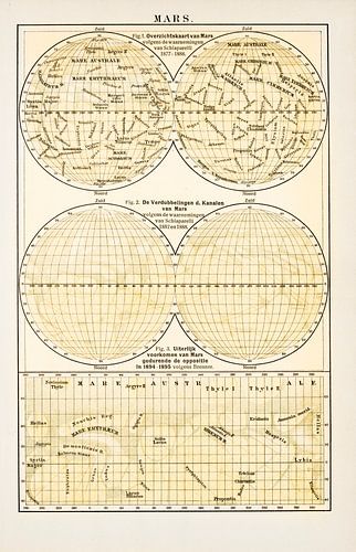 Overzichtskaart van Mars