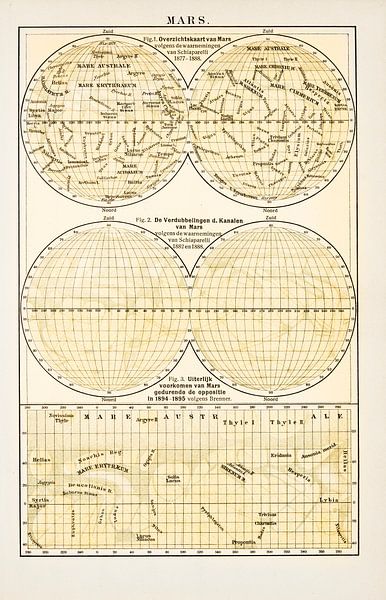 Übersichtskarte des Mars von Studio Wunderkammer
