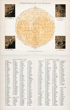 Antique survey map of the moon with legend by Studio Wunderkammer