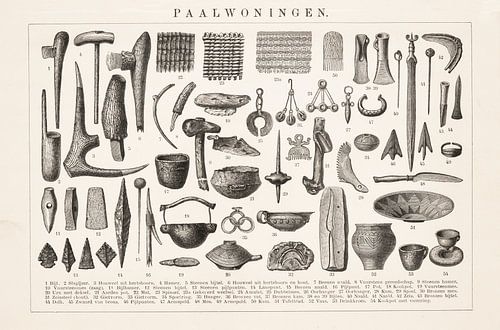 Antieke plaat met archeologische vondsten