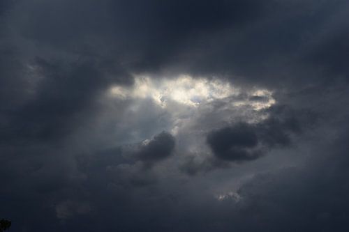 Het oog van de storm