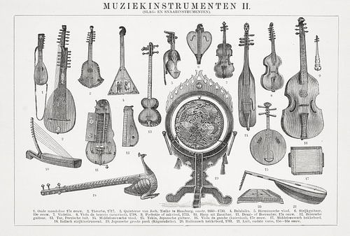 Antieke gravure Muziekinstrumenten II
