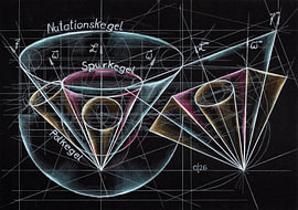 Geometrie der Bewegung eines verlängerten Kreisels von Elke Stangl (elkement)