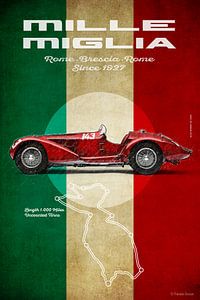 Mille Miglia Vintage AR