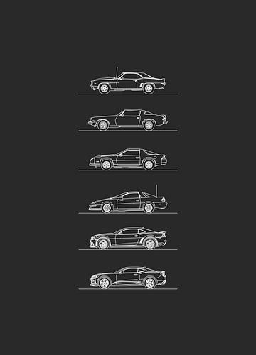 Chevrolet Camaro Evolution