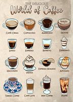 Overzicht van internationale koffiespecialiteiten