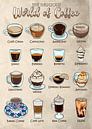 Overzicht van internationale koffiespecialiteiten van Pixelbull Design thumbnail