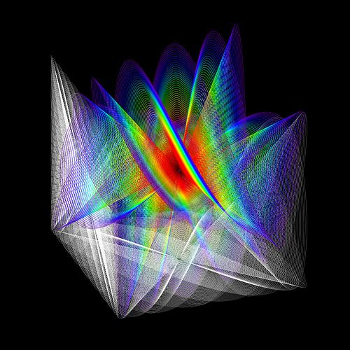 Cubed Oscillations 1 - Awakening