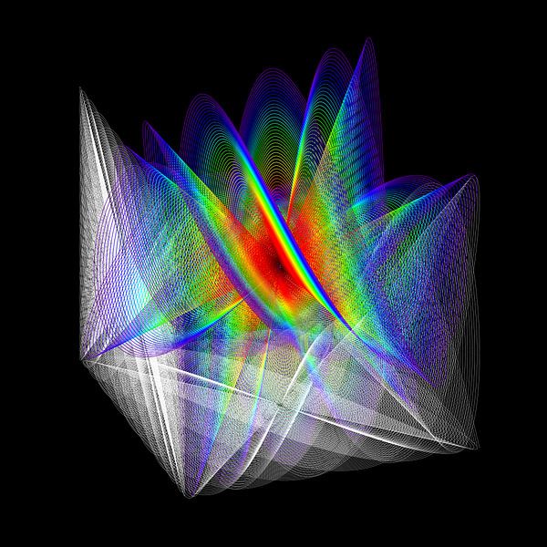 Oscillations cubiques 1 - L'éveil par elkement